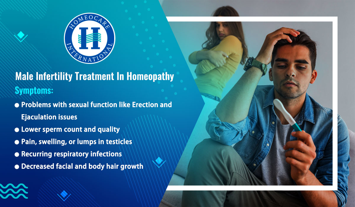 You are currently viewing Male Infertility Causes and treatment in homeopathy